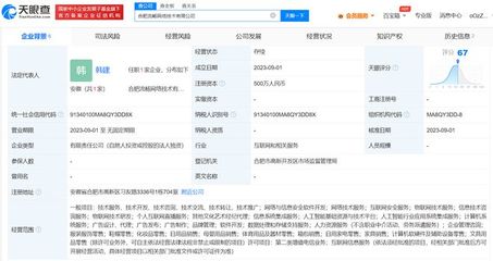 瘋狂小楊哥在合肥成立網絡技術公司，布局日用品互聯網銷售新賽道